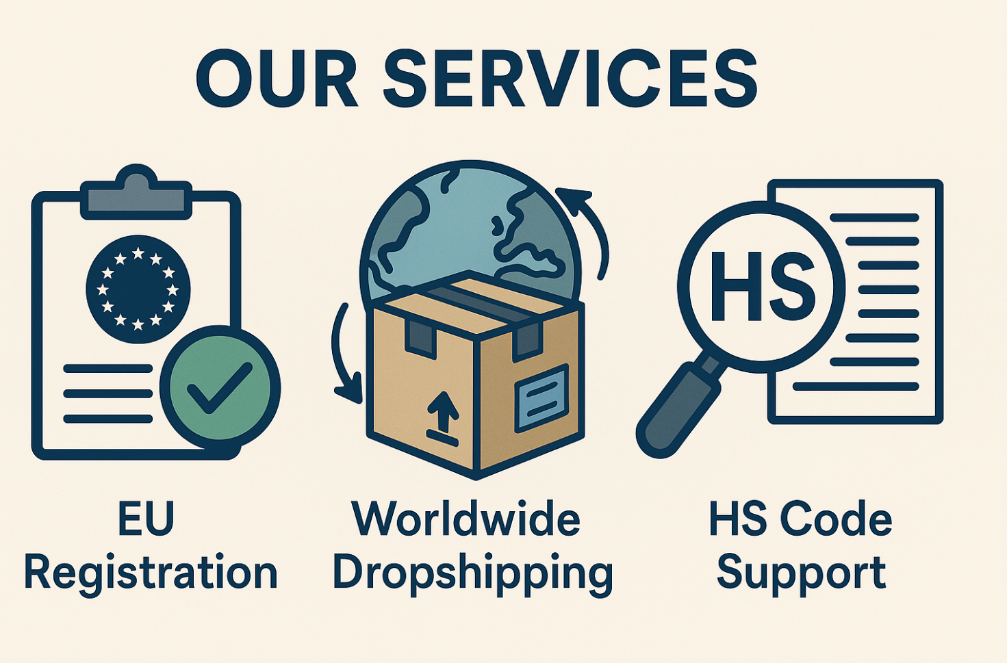 Wereldwijde dropshipping vanuit Nederland of de VS